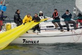 troikka gbr1037l ss10 fri rmc 5421
